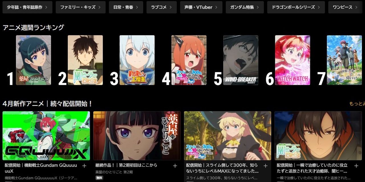 ABEMAプレミアムのアニメジャンルと人気作品（2025年春時点）