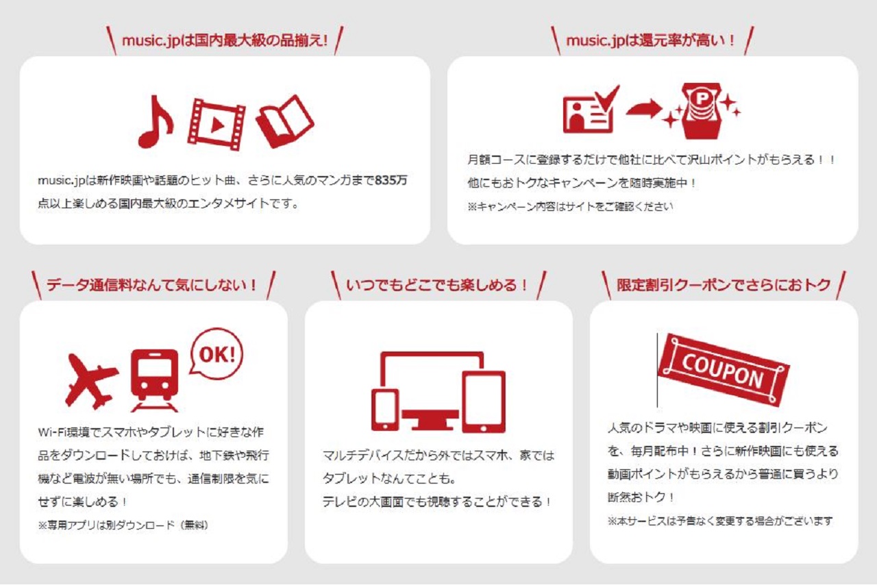 music.jpのスマホ視聴・ダウンロード対応を紹介する端末利用イメージ画面