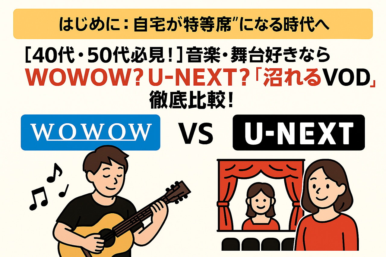 WOWOWとU-NEXTの配信ステージ感を比較するイメージ画像