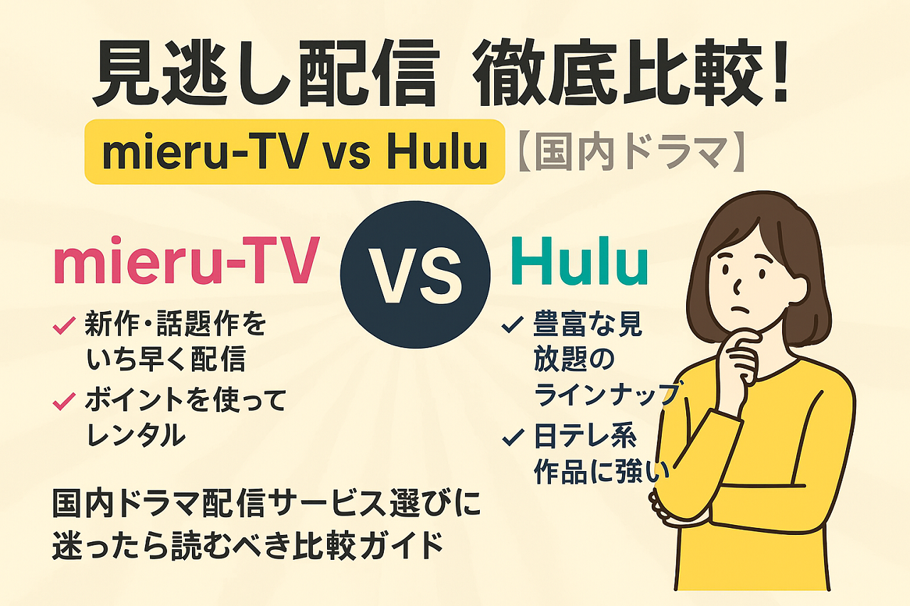 Huluとmieru-TVの料金プランと配信数の違いを比較したインフォグラフィック