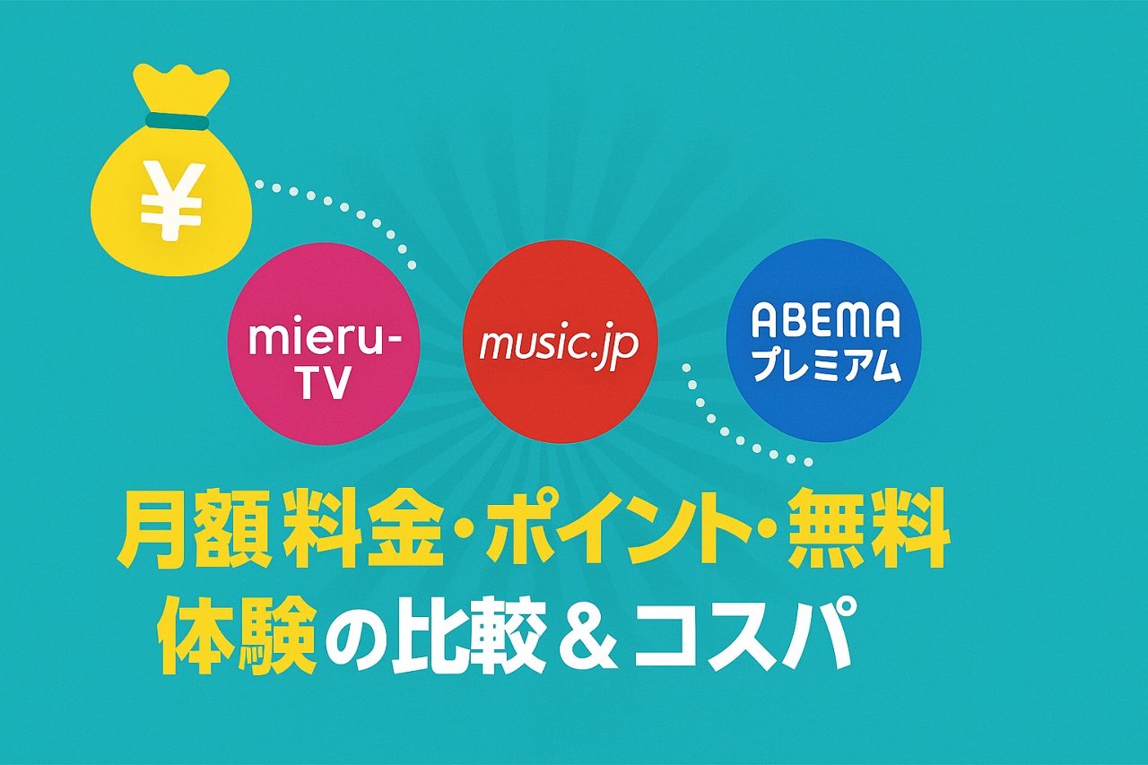 mieru-TV、music.jp、アベマプレミアムの月額料金・ポイント・無料体験の比較図