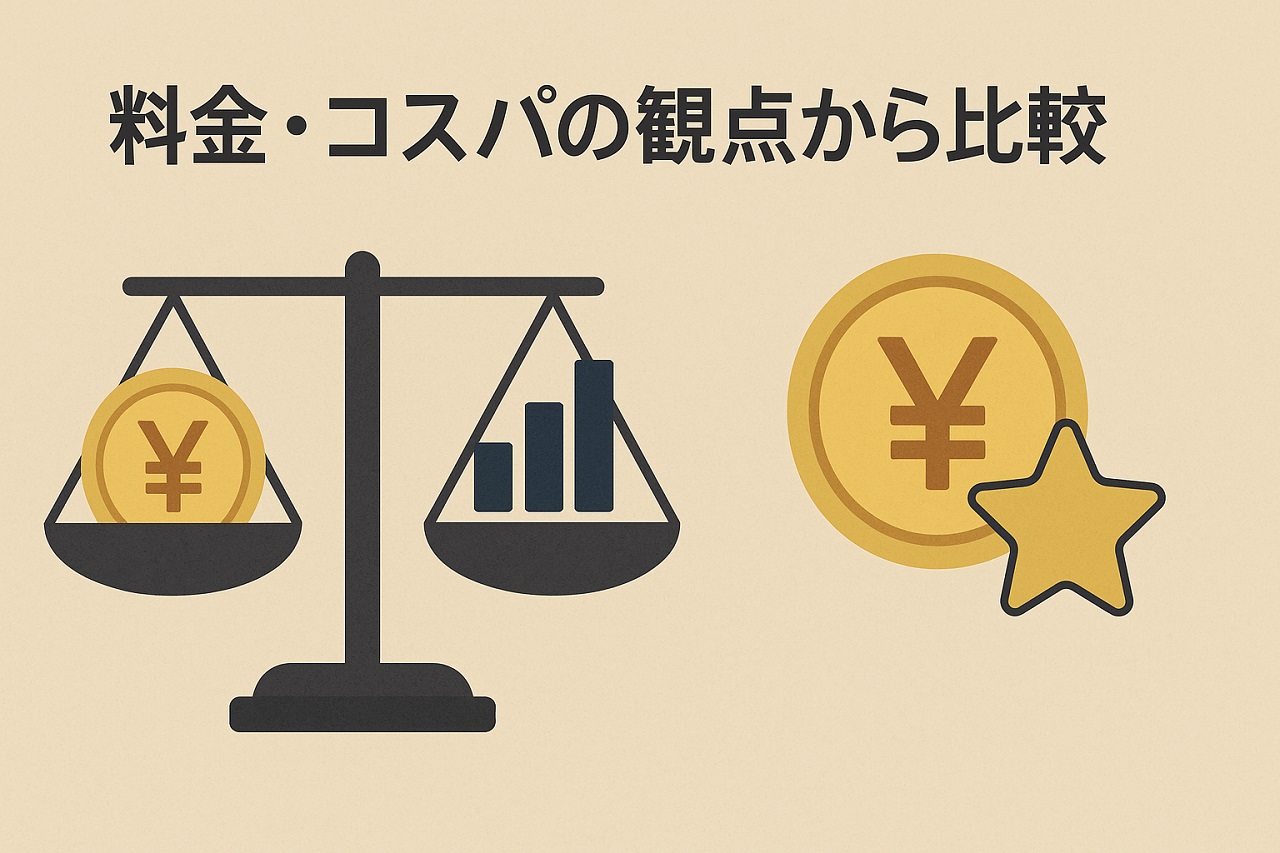 料金とコスパを天秤にかけて比較するイメージ図。コインと棒グラフがバランススケールで対比されている。