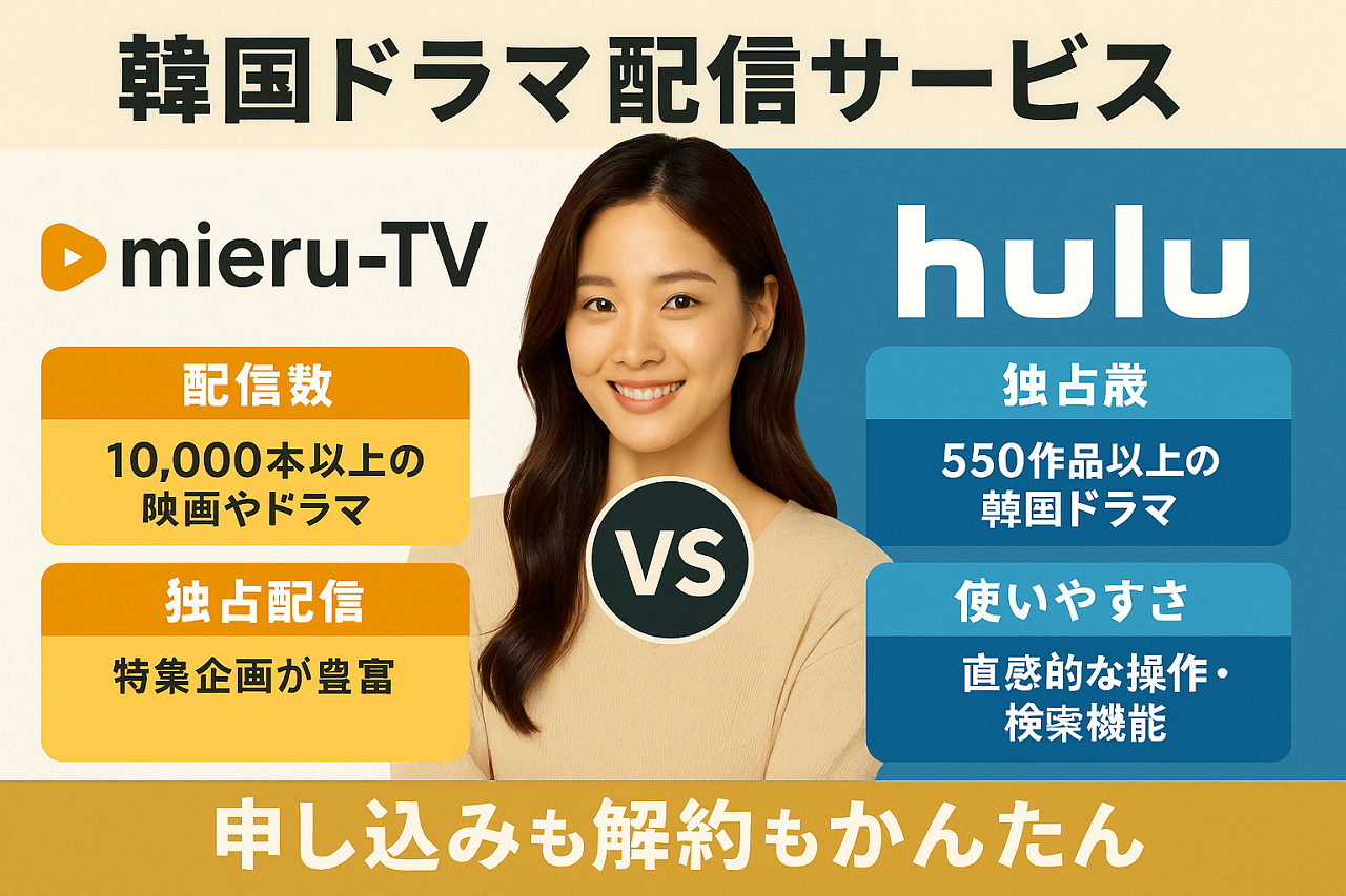 mieru-TVとHuluの使いやすさや視聴環境を比較した図（アプリ操作性や同時視聴の違い）