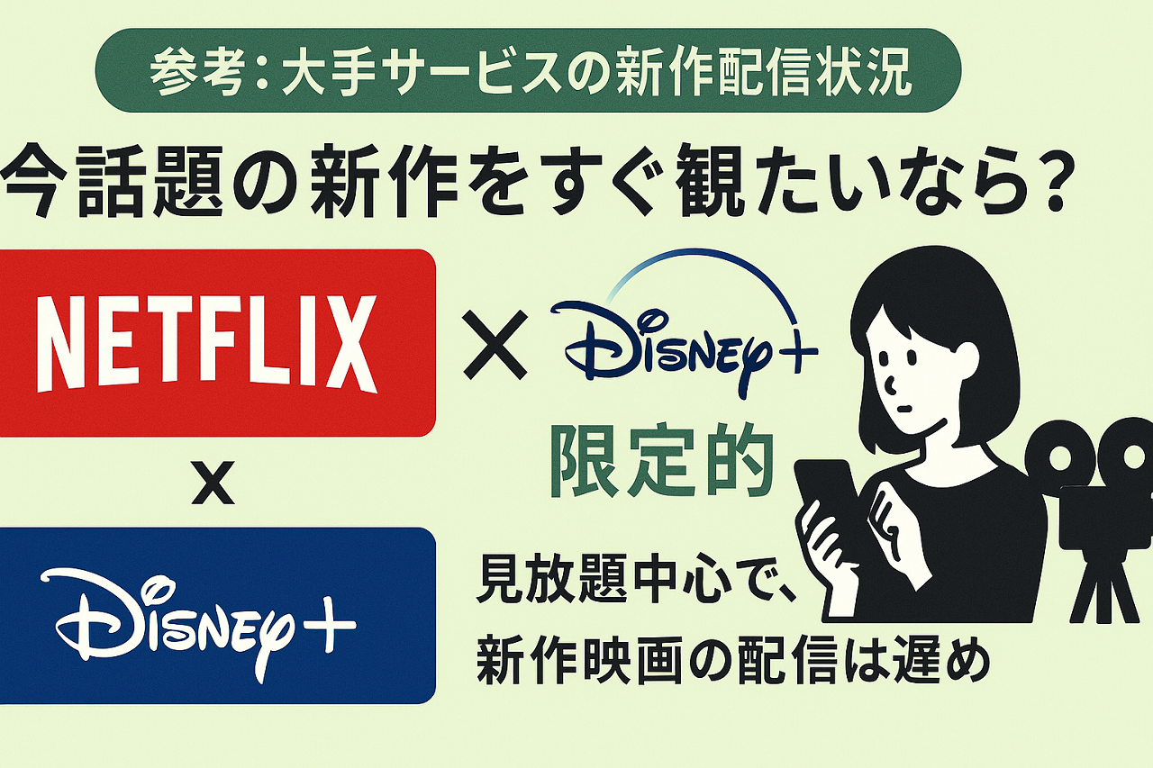 Netflix・Disney+の配信傾向を紹介。新作映画の配信時期は？