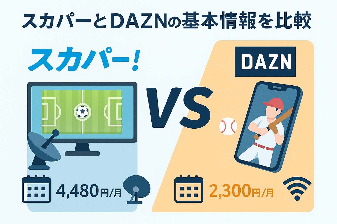 スカパーとDAZNの基本情報を比較するスポーツ配信サービスのイメージ画像