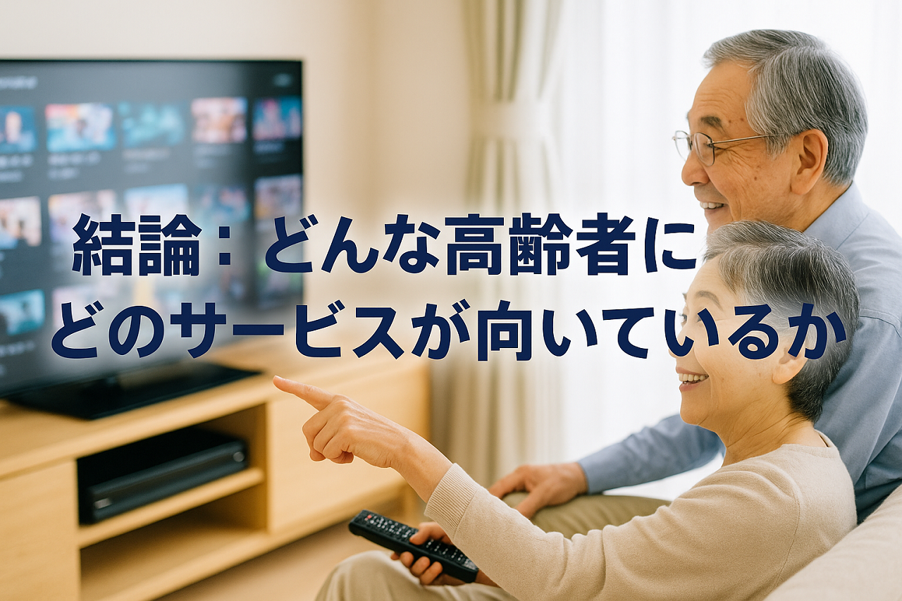 どんな高齢者にどのVODサービスが向いているかを示す提案イメージ画像